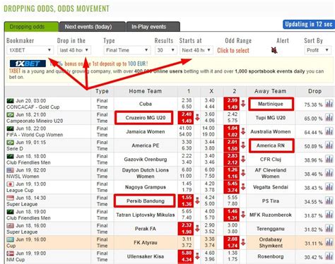 dropping odds moneyway